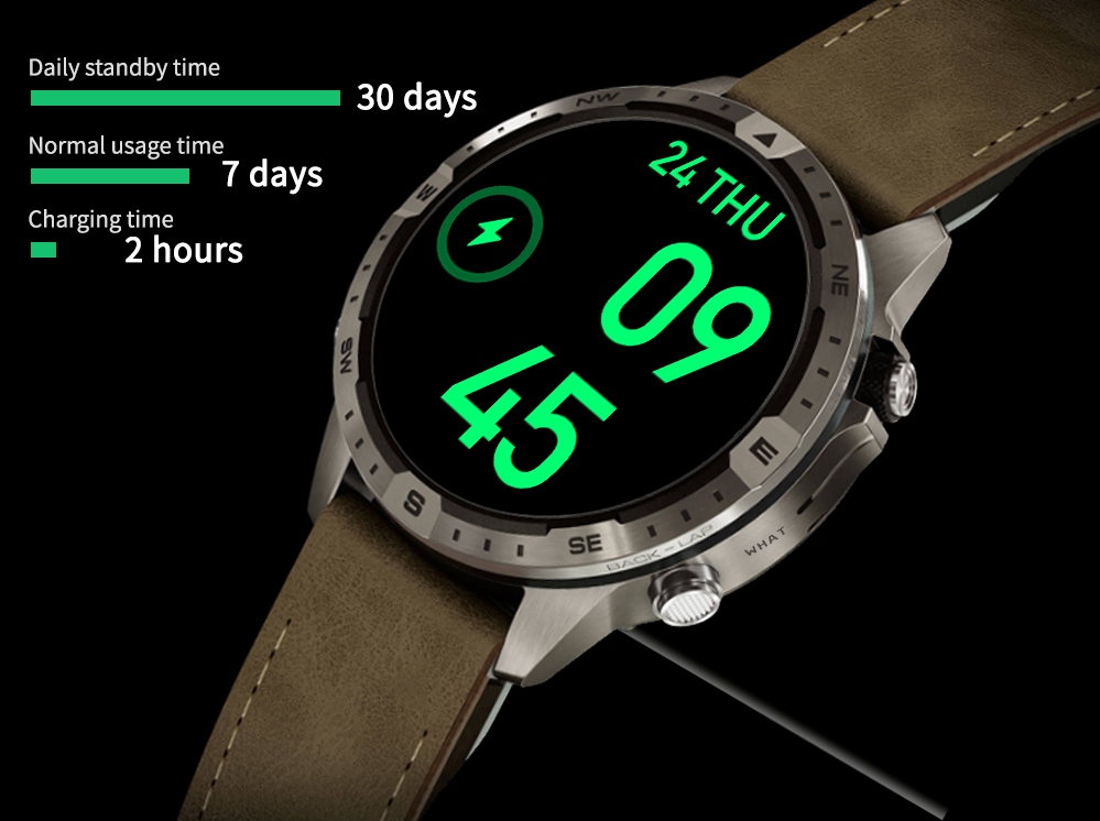 Battery life