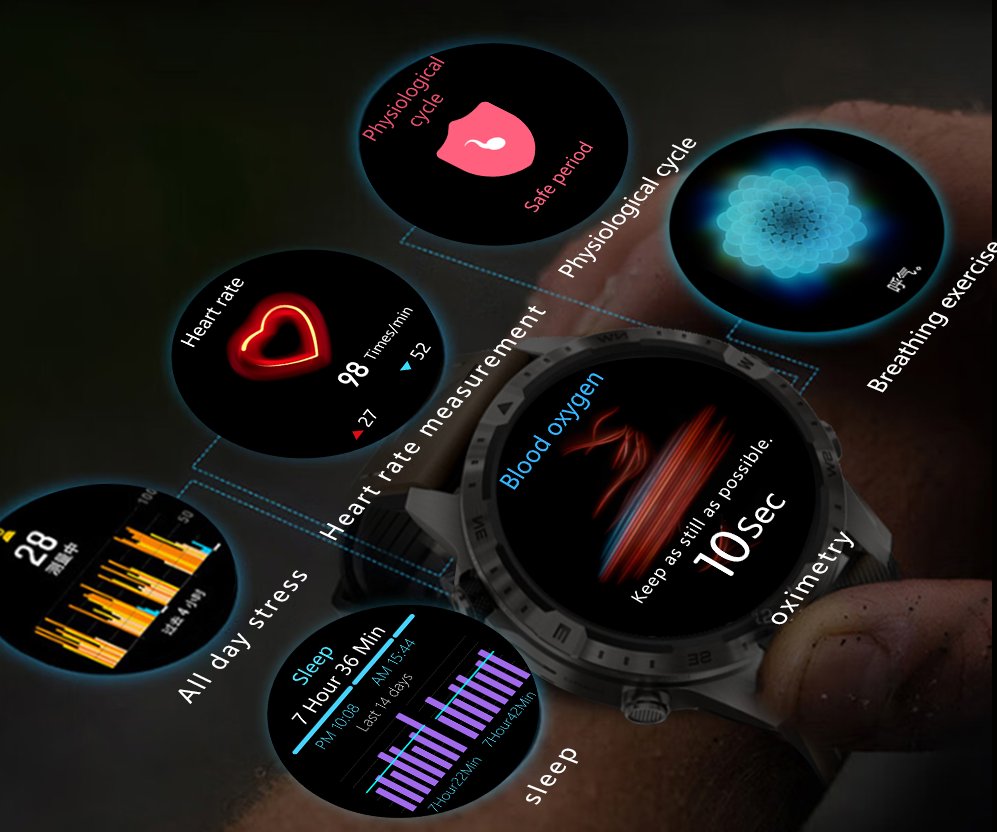 Health monitoring